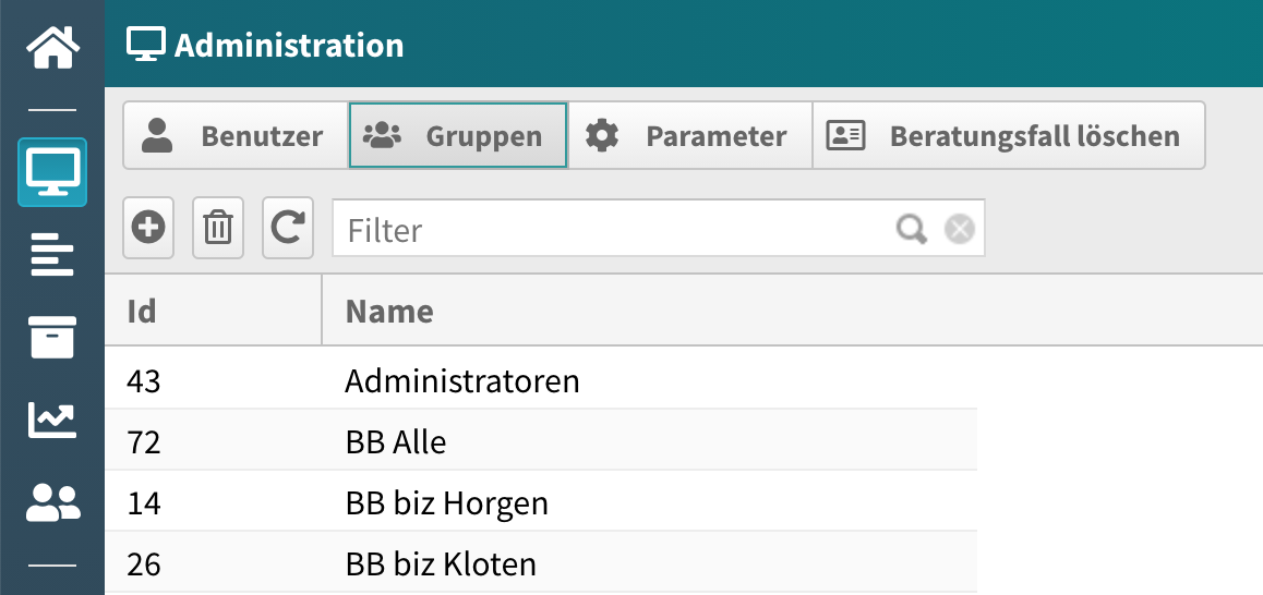 Gruppen-Liste