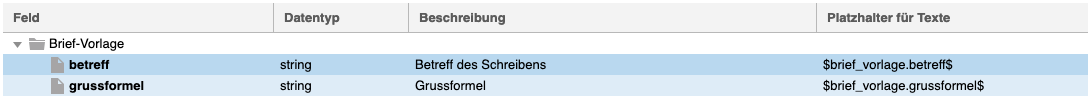 Zeile mit Platzhaltervariable